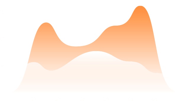 a graph showing the average number of users on a website