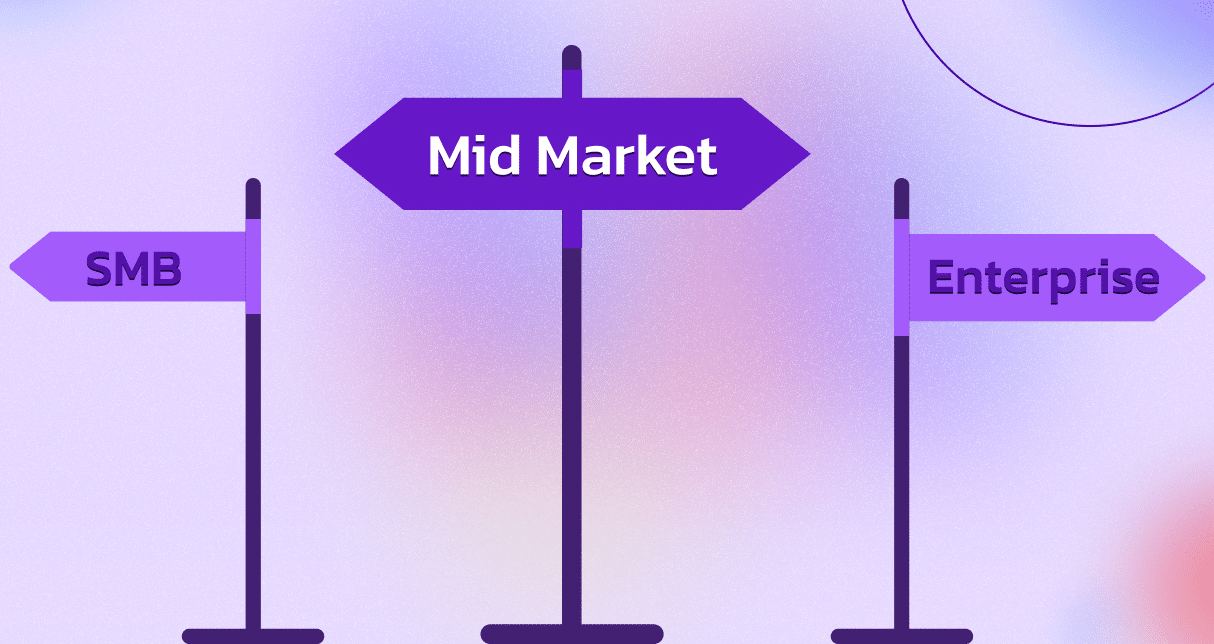 Why Small & MidMarket Brands Shouldn’t Use Big-Brand Messaging as a Guide